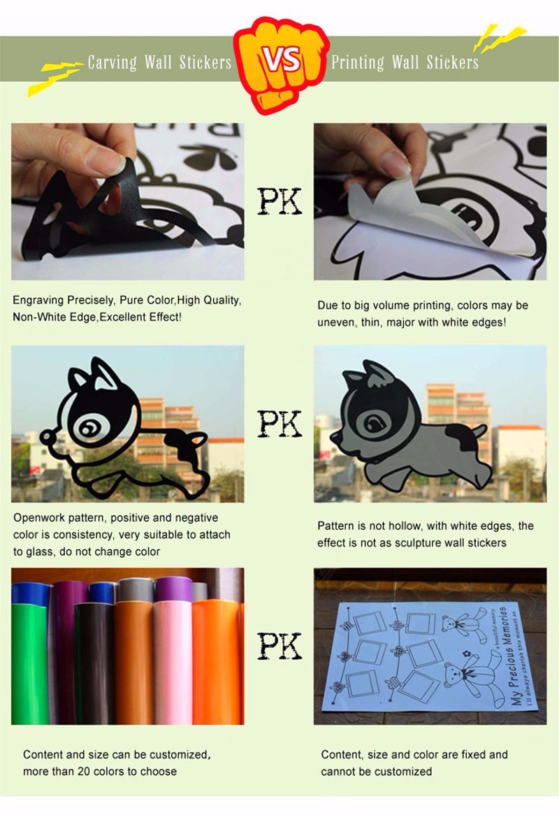 Stiker Dinding Seni Peta Dunia - Office Furniture Removal ulasan dan harga