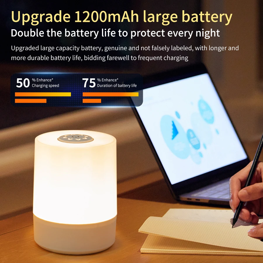 Lampu Malam Sentuh LED Samping - Conference Table Round ulasan dan harga